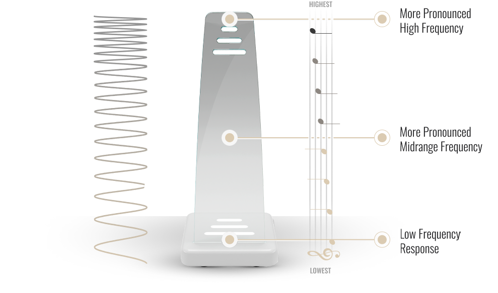 infographics-glassonic-1